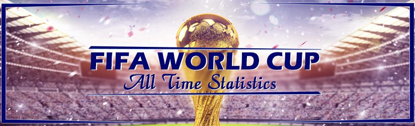 FIFA World Cup All Time Statistics 